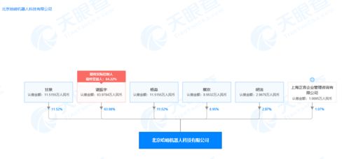原去哪兒網(wǎng)CEO諶振宇投身機器人賽道創(chuàng)業(yè)，聚焦計算機系統(tǒng)服務創(chuàng)新
