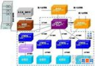 貴陽專業(yè)電腦組裝、維修與上門系統(tǒng)安裝服務