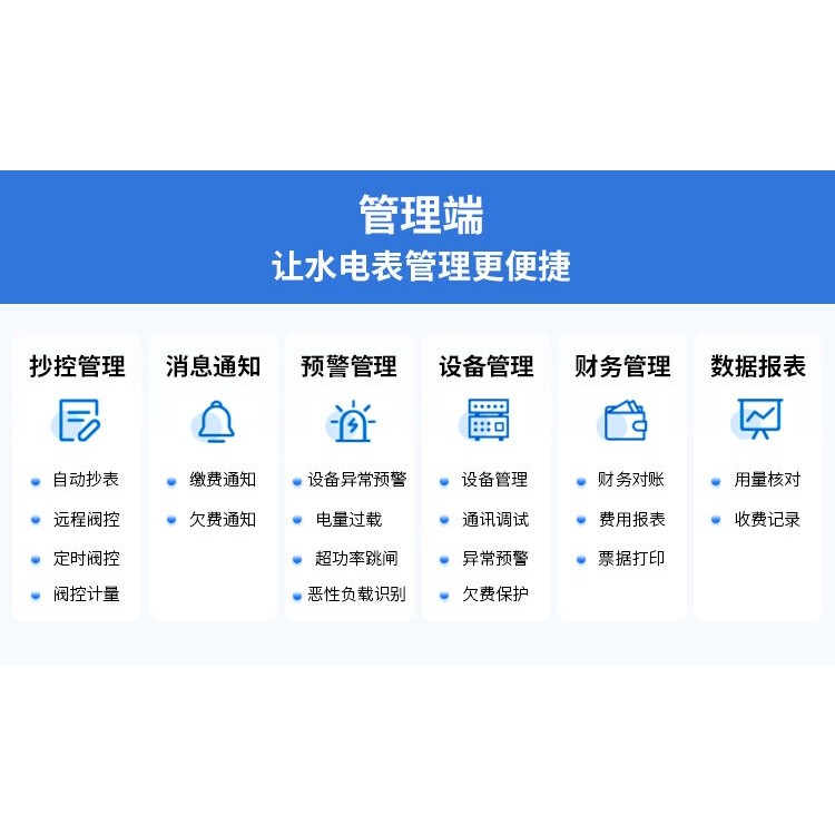 城口4G通訊遠傳電表 四川電表廠家的存儲與服務新標桿